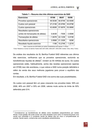 Farmacia Franco V1.1