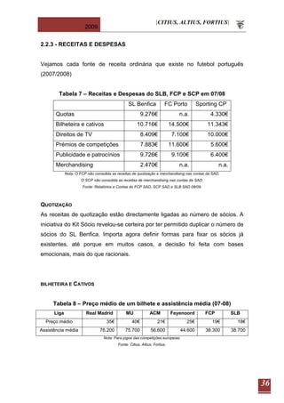 Farmacia Franco V1.1