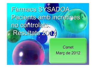 Fàrmacs SYSADOA
Pacients amb incretines
no controlats.
Resultats 2012

                 Canet
              Març de 2012
 