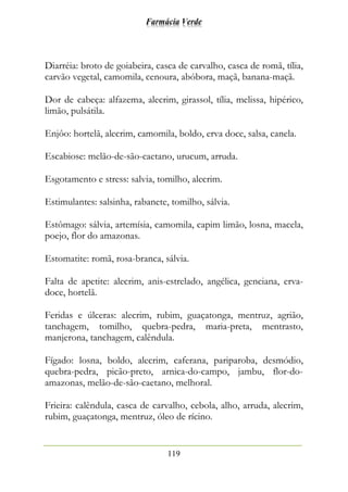 Farmácia Verde
119
Diarréia: broto de goiabeira, casca de carvalho, casca de romã, tília,
carvão vegetal, camomila, cenoura, abóbora, maçã, banana-maçã.
Dor de cabeça: alfazema, alecrim, girassol, tília, melissa, hipérico,
limão, pulsátila.
Enjôo: hortelã, alecrim, camomila, boldo, erva doce, salsa, canela.
Escabiose: melão-de-são-caetano, urucum, arruda.
Esgotamento e stress: salvia, tomilho, alecrim.
Estimulantes: salsinha, rabanete, tomilho, sálvia.
Estômago: sálvia, artemísia, camomila, capim limão, losna, macela,
poejo, flor do amazonas.
Estomatite: romã, rosa-branca, sálvia.
Falta de apetite: alecrim, anis-estrelado, angélica, genciana, erva-
doce, hortelã.
Feridas e úlceras: alecrim, rubim, guaçatonga, mentruz, agrião,
tanchagem, tomilho, quebra-pedra, maria-preta, mentrasto,
manjerona, tanchagem, calêndula.
Fígado: losna, boldo, alecrim, caferana, pariparoba, desmódio,
quebra-pedra, picão-preto, arnica-do-campo, jambu, flor-do-
amazonas, melão-de-são-caetano, melhoral.
Frieira: calêndula, casca de carvalho, cebola, alho, arruda, alecrim,
rubim, guaçatonga, mentruz, óleo de rícino.
 