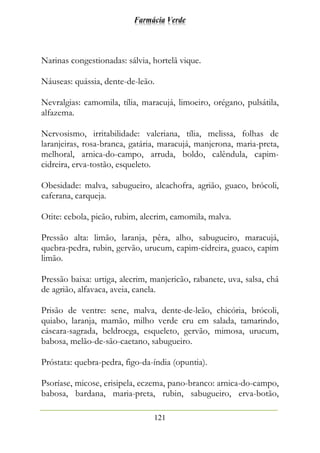 Farmácia Verde
121
Narinas congestionadas: sálvia, hortelã vique.
Náuseas: quássia, dente-de-leão.
Nevralgias: camomila, tília, maracujá, limoeiro, orégano, pulsátila,
alfazema.
Nervosismo, irritabilidade: valeriana, tília, melissa, folhas de
laranjeiras, rosa-branca, gatária, maracujá, manjerona, maria-preta,
melhoral, arnica-do-campo, arruda, boldo, calêndula, capim-
cidreira, erva-tostão, esqueleto.
Obesidade: malva, sabugueiro, alcachofra, agrião, guaco, brócoli,
caferana, carqueja.
Otite: cebola, picão, rubim, alecrim, camomila, malva.
Pressão alta: limão, laranja, pêra, alho, sabugueiro, maracujá,
quebra-pedra, rubin, gervão, urucum, capim-cidreira, guaco, capim
limão.
Pressão baixa: urtiga, alecrim, manjericão, rabanete, uva, salsa, chá
de agrião, alfavaca, aveia, canela.
Prisão de ventre: sene, malva, dente-de-leão, chicória, brócoli,
quiabo, laranja, mamão, milho verde cru em salada, tamarindo,
cáscara-sagrada, beldroega, esqueleto, gervão, mimosa, urucum,
babosa, melão-de-são-caetano, sabugueiro.
Próstata: quebra-pedra, figo-da-índia (opuntia).
Psoríase, micose, erisipela, eczema, pano-branco: arnica-do-campo,
babosa, bardana, maria-preta, rubin, sabugueiro, erva-botão,
 