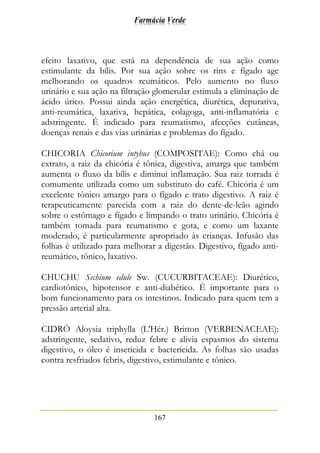 Farmácia Verde
167
efeito laxativo, que está na dependência de sua ação como
estimulante da bílis. Por sua ação sobre os rins e fígado age
melhorando os quadros reumáticos. Pelo aumento no fluxo
urinário e sua ação na filtração glomerular estimula a eliminação de
ácido úrico. Possui ainda ação energética, diurética, depurativa,
anti-reumática, laxativa, hepática, colagoga, anti-inflamatória e
adstringente. É indicado para reumatismo, afecções cutâneas,
doenças renais e das vias urinárias e problemas do fígado.
CHICORIA Chicorium intybus (COMPOSITAE): Como chá ou
extrato, a raiz da chicória é tônica, digestiva, amarga que também
aumenta o fluxo da bílis e diminui inflamação. Sua raiz torrada é
comumente utilizada como um substituto do café. Chicória é um
excelente tônico amargo para o fígado e trato digestivo. A raiz é
terapeuticamente parecida com a raiz do dente-de-leão agindo
sobre o estômago e fígado e limpando o trato urinário. Chicória é
também tomada para reumatismo e gota, e como um laxante
moderado, é particularmente apropriado às crianças. Infusão das
folhas é utilizado para melhorar a digestão. Digestivo, fígado anti-
reumático, tônico, laxativo.
CHUCHU Sechium edule Sw. (CUCURBITACEAE): Diurético,
cardiotônico, hipotensor e anti-diabético. É importante para o
bom funcionamento para os intestinos. Indicado para quem tem a
pressão arterial alta.
CIDRÓ Aloysia triphylla (L'Hér.) Britton (VERBENACEAE):
adstringente, sedativo, reduz febre e alivia espasmos do sistema
digestivo, o óleo é inseticida e bactericida. As folhas são usadas
contra resfriados febris, digestivo, estimulante e tônico.
 