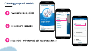 Come raggiungere il servizio
1 www.salutepiemonte.it
2 selezionare «servizi»
3 selezionare «Ritiro farmaci con Tessera San...