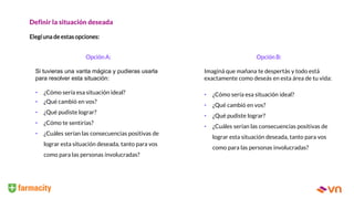 Definir la situación deseada
Elegí una de estas opciones:
Opción A:
Si tuvieras una varita mágica y pudieras usarla
para resolver esta situación:
• ¿Cómo sería esa situación ideal?
• ¿Qué cambió en vos?
• ¿Qué pudiste lograr?
• ¿Cómo te sentirías?
• ¿Cuáles serían las consecuencias positivas de
lograr esta situación deseada, tanto para vos
como para las personas involucradas?
Opción B:
Imaginá que mañana te despertás y todo está
exactamente como deseás en esta área de tu vida:
• ¿Cómo sería esa situación ideal?
• ¿Qué cambió en vos?
• ¿Qué pudiste lograr?
• ¿Cuáles serían las consecuencias positivas de
lograr esta situación deseada, tanto para vos
como para las personas involucradas?
 