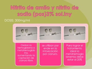 Edtacálcico Puede causar hipocalcemia. Tratar durante 5 días.30-50mg/kg Iv en infusión continua 20mg/kg20% sol inyectable. 