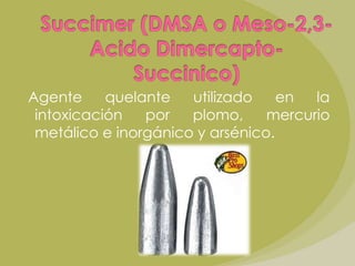 Glucagón:Amp 1 mg/ml