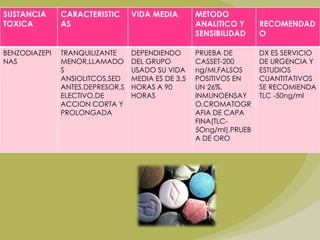 solicitudes de análisisInstitución que solicita el análisis