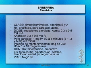 Pinadrina Farmacología AMLS | PPT