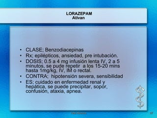Farmacología AMLS | PPT