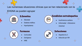 ● Corticoides
● Estrógenos
● AINE
Las numerosas situaciones clínicas que se han relacionado con la
EHGNA se pueden agrupar
Farmacos
● Obesidad
● Diabetes mellitus
● Hiperlipidemia
E.Genetica
● Hepatitis B y C
● Infección por VIH
Infecciones
● Insuficiencia cardiaca
● Enfermedad inflamatoria
intestinal
Condicion extrahepatica
 