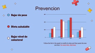 Prevencion
Bajar de peso
Dieta saludable
Bajar nivel de
colesterol
Follow the link in the graph to modify its data and then paste the new
one here. For more info, click here
 