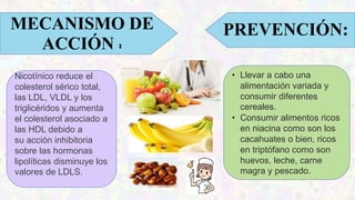 MECANISMO DE
ACCIÓN :
Nicotínico reduce el
colesterol sérico total,
las LDL, VLDL y los
triglicéridos y aumenta
el colesterol asociado a
las HDL debido a
su acción inhibitoria
sobre las hormonas
lipolíticas disminuye los
valores de LDLS.
PREVENCIÓN:
• Llevar a cabo una
alimentación variada y
consumir diferentes
cereales.
• Consumir alimentos ricos
en niacina como son los
cacahuates o bien, ricos
en triptófano como son
huevos, leche, carne
magra y pescado.
 