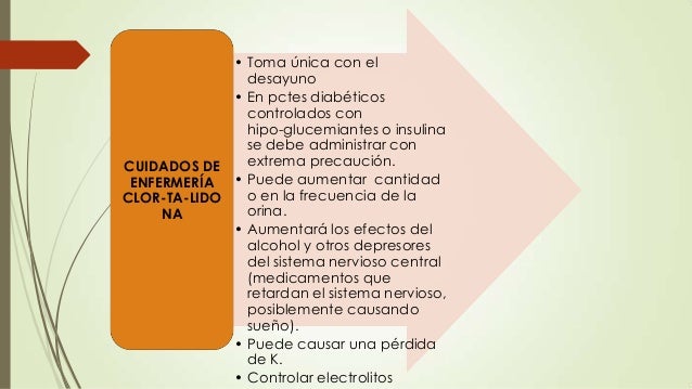 Prazosina y metoprolol Prazosina y metoprolol