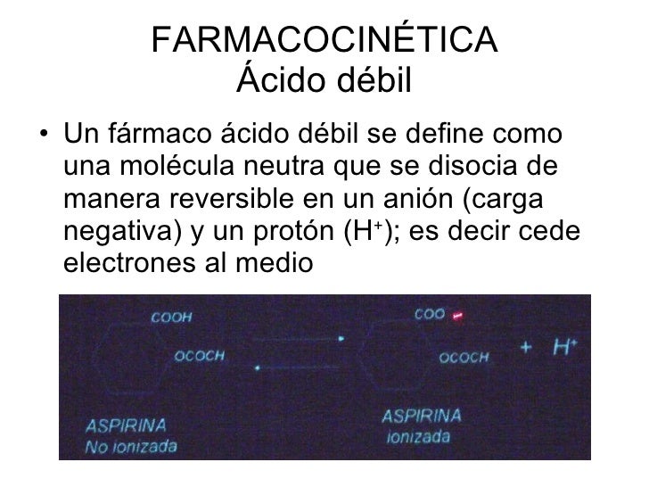 Farmacocinetica Farmacocinetica