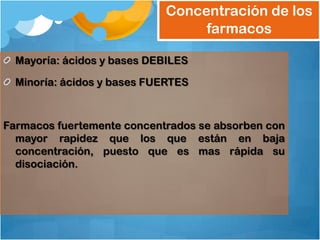 Concentración de los
                                  farmacos

  Mayoría: ácidos y bases DEBILES

  Minoría: ácidos y bases FUERTES



Farmacos fuertemente concentrados se absorben con
  mayor rapidez que los que están en baja
  concentración, puesto que es mas rápida su
  disociación.
 