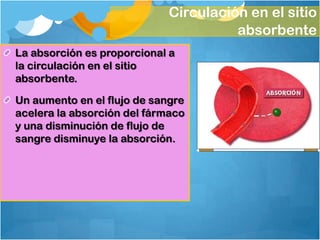 Circulación en el sitio
                                      absorbente
La absorción es proporcional a
la circulación en el sitio
absorbente.

Un aumento en el flujo de sangre
acelera la absorción del fármaco
y una disminución de flujo de
sangre disminuye la absorción.
 