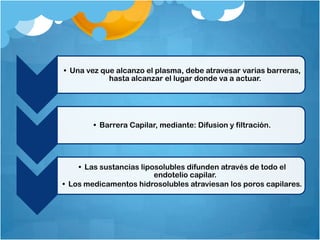 • Una vez que alcanzo el plasma, debe atravesar varias barreras,
            hasta alcanzar el lugar donde va a actuar.




        • Barrera Capilar, mediante: Difusion y filtración.




    • Las sustancias liposolubles difunden através de todo el
                         endotelio capilar.
• Los medicamentos hidrosolubles atraviesan los poros capilares.
 