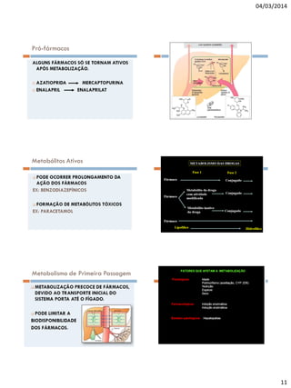 04/03/2014

Pró-fármacos

Metabólitos Ativos

Metabolismo de Primeira Passagem

11

 