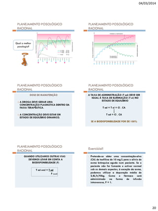 04/03/2014

PLANEJAMENTO POSOLÓGICO
RACIONAL

PLANEJAMENTO POSOLÓGICO
RACIONAL

Qual a melhor
posologia?

PLANEJAMENTO POSOLÓGICO
RACIONAL

PLANEJAMENTO POSOLÓGICO
RACIONAL

PLANEJAMENTO POSOLÓGICO
RACIONAL

Exercício!!

20

 