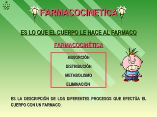 ES LO QUE EL CUERPOES LO QUE EL CUERPO LE HACE AL FARMACOLE HACE AL FARMACO
FARMACOCINETICAFARMACOCINETICA
FARMACOCINÉTICAFARMACOCINÉTICA
ABSORCIÓNABSORCIÓN
DISTRIBUCIÓNDISTRIBUCIÓN
METABOLISMOMETABOLISMO
ELIMINACIÓNELIMINACIÓN
ES LA DESCRIPCIÓN DE LOS DIFERENTES PROCESOS QUE EFECTÚA ELES LA DESCRIPCIÓN DE LOS DIFERENTES PROCESOS QUE EFECTÚA EL
CUERPO CON UN FARMACO.CUERPO CON UN FARMACO.
 