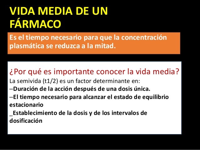 Farmacocinetica