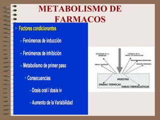 METABOLISMO DE FARMACOS 
