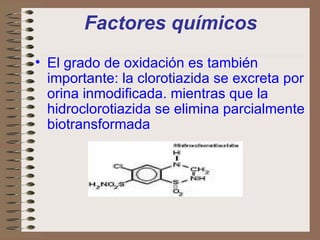 Factores químicos El grado de oxidación es también importante: la clorotiazida se excreta por orina inmodificada. mientras que la hidroclorotiazida se elimina parcialmente biotransformada 