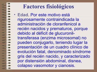 Factores fisiológicos Edad .  Por este motivo está rigurosamente contraindicada la administración de cloranfenicol a recién nacidos y prematuros, porque debido al déficit de glucuronil-transferasa (enzima microsomal) no pueden conjugarlo, teniendo lugar la presentación de un cuadro clínico de evolución fatal, denominado síndrome gris del recién nacido, y caracterizado por distensión abdominal, disnea, colapso vasomotor y cianosis. 