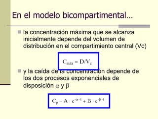En el modelo bicompartimental… la concentración máxima que se alcanza inicialmente depende del volumen de distribución en el compartimiento central (Vc) y la caída de la concentración depende de los dos procesos exponenciales de disposición    y   