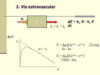 2. Vía extravascular F t  =  ka D  (e -ka t  - e -ke t ) ke - ka C t  =  ka D  (e -ka t  - e -ke t ) Vd(ke - ka) C t D k e  = k r  + k m dF  = k a  D - k e  F dt   / (1/Vd) ln C m = -  k e C 0 t 