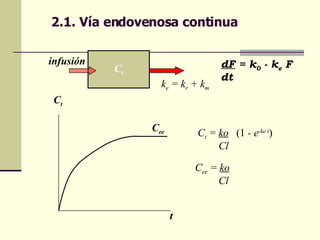 2.1. Vía endovenosa continua C t k e  = k r  + k m dF  = k 0  - k e  F dt   C t  =  ko   (1  - e -ke t ) Cl C ee  =  ko Cl C t t C ee infusión 