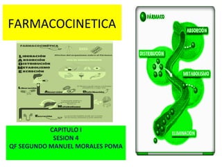 FARMACOCINETICA
CAPITULO I
SESION 4
QF SEGUNDO MANUEL MORALES POMA
 
