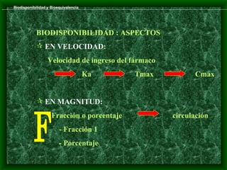 Biodisponibilidad y Bioequivalencia




            BIODISPONIBILIDAD : ASPECTOS
             EN VELOCIDAD:
                  Velocidad de ingreso del fármaco
                                      Ka    Tmax           Cmax


             EN MAGNITUD:
                    Fracción o porcentaje            circulación
                        - Fracción 1
                        - Porcentaje
 
