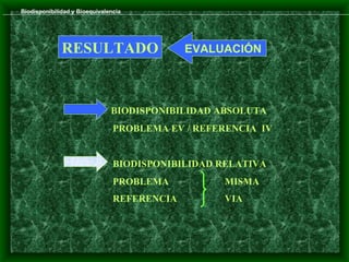 Biodisponibilidad y Bioequivalencia




              RESULTADO                      EVALUACIÓN




                               BIODISPONIBILIDAD ABSOLUTA
                                PROBLEMA EV / REFERENCIA IV


                                BIODISPONIBILIDAD RELATIVA
                                PROBLEMA          MISMA
                                REFERENCIA        VIA
 