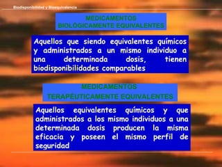 Biodisponibilidad y Bioequivalencia


                               MEDICAMENTOS
                        BIOLÓGICAMENTE EQUIVALENTES

           Aquellos que siendo equivalentes químicos
           y administrados a un mismo individuo a
           una     determinada       dosis,   tienen
           biodisponibilidades comparables

                          MEDICAMENTOS
                  TERAPÉUTICAMENTE EQUIVALENTES
            Aquellos equivalentes químicos y que
            administrados a los mismo individuos a una
            determinada dosis producen la misma
            eficacia y poseen el mismo perfil de
            seguridad
 