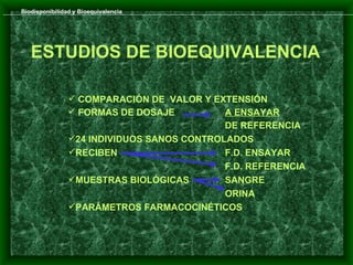 Biodisponibilidad y Bioequivalencia




   ESTUDIOS DE BIOEQUIVALENCIA

                 COMPARACIÓN DE VALOR Y EXTENSIÓN
                 FORMAS DE DOSAJE          A ENSAYAR
                                            DE REFERENCIA
                24 INDIVIDUOS SANOS CONTROLADOS
                RECIBEN                    F.D. ENSAYAR
                                            F.D. REFERENCIA
                MUESTRAS BIOLÓGICAS        SANGRE
                                            ORINA
                PARÁMETROS FARMACOCINÉTICOS
 