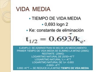 VIDA MEDIA
         TIEMPO DE VIDA MEDIA
                0,693 logn 2
        Ke: constante de eliminación




  EJEMPLO: SE ADMINISTRAN 50 MG DE UN MEDICAMENTO
PRIMER TIEMPO DE VIDA MEDIA SE ELIMINO LA MITAD (25MG)
                     RESTANTE (25MG)
             LOGARITMO NATURAL DE 25/50=-K*T
                LOGARITMO NATURAL ½ = -K*T
              LOGARITMO NATURAL DE ½= -0.693
                        -0.693= -K*T
0.693 =K*T --- SE REDUCE A LA MITAD TIEMPO DE VIDA MEDIA
 