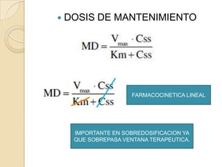    DOSIS DE MANTENIMIENTO




                     FARMACOCINETICA LINEAL




     IMPORTANTE EN SOBREDOSIFICACION YA
     QUE SOBREPASA VENTANA TERAPEUTICA.
 