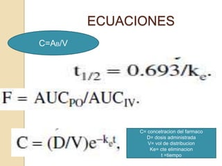 ECUACIONES
C=AB/V




               C= concetracion del farmaco
                 D= dosis administrada
                  V= vol de distribucion
                   Ke= cte eliminacion
                        t =tiempo
 