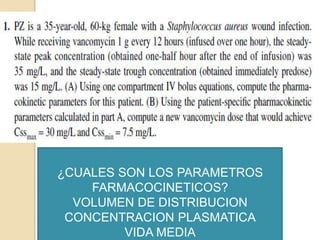 ¿CUALES SON LOS PARAMETROS
    FARMACOCINETICOS?
  VOLUMEN DE DISTRIBUCION
 CONCENTRACION PLASMATICA
         VIDA MEDIA
 