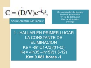C= concetracion del farmaco
                              D= dosis administrada
                               V= vol de distribucion
                                Ke= cte eliminacion
ECUACION PARA INFUSION IV            t =tiempo




  1 - HALLAR EN PRIMER LUGAR
        LA CONSTANTE DE
           ELIMINACION
       Ke = -(ln C1-C2)/(t1-t2)
      Ke= -(ln35 –ln15)/(1.5-12)
        Ke= 0.081 horas -1
 