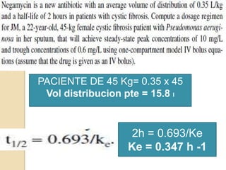 PACIENTE DE 45 Kg= 0.35 x 45
 Vol distribucion pte = 15.8 l


                  2h = 0.693/Ke
                  Ke = 0.347 h -1
 