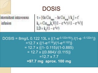 DOSIS




DOSIS = 8mg/L 0.122 13L x {(1-e-0.122x18)) /(1-e –0.122x1)}
           =12.7 x {(1-e-2.16)/(1-e-0.122)}
          = 12.7 x {(1- 0.115)/(1-0.885)
            = 12.7 x {(0.884)/ (0.115)}
                   =12.7 x 7.7
            =97.7 mg aprox. 100 mg
 