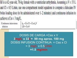 DOSIS DE CARGA =Css x V
 3mg/L x 33L= 99 mg aprox. 100 mg
DOSIS INFUSION CONTINUA = Css x Cl
         = 3 mg/L x 0.5L/min
            =1.5 mg/min
 