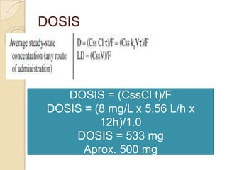DOSIS




    DOSIS = (CssCl t)/F
 DOSIS = (8 mg/L x 5.56 L/h x
          12h)/1.0
     DOSIS = 533 mg
       Aprox. 500 mg
 