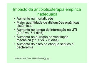 ano 2004
Impacto da antibioticoterapia empírica
inadequada
• Aumento na mortalidade
• Maior quantidade de disfunções orgânicas
sistêmicas
• Aumento no tempo de internação na UTI
(10,2 vs. 7,1 dias)
• Aumento na duração da ventilação
mecânica (11,1 vs. 7,6 dias)
• Aumento do risco de choque séptico e
bacteremia
Kollef MH et al. Chest. 1999;115:462-474.
 