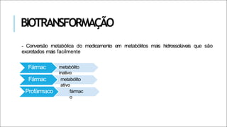 Profarmaco Farmacocinetica e farmacodinamica para saude | PPTX