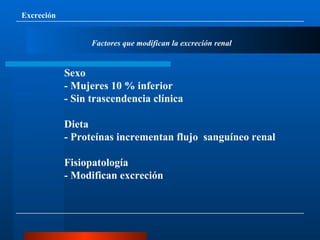 Excreción Factores que modifican la excreción renal Sexo - Mujeres 10 % inferior - Sin trascendencia clínica Dieta - Proteínas incrementan flujo  sanguíneo renal Fisiopatología - Modifican excreción  