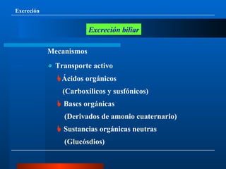 Excreción Excreción biliar Mecanismos ⃙   Transporte activo  Ácidos orgánicos (Carboxílicos y susfónicos)    Bases orgánicas  (Derivados de amonio cuaternario)    Sustancias orgánicas neutras (Glucósdios) 