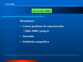 Excreción Excreción biliar Mecanismos ⃙   Contra gradiente de concentración  [bilis 1000]/ [sangre] ⃙   Saturable ⃙   Inhibición competitiva 